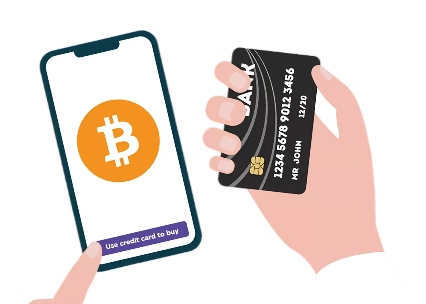 Обмін валют та купівля біткоїна з Bitmore
