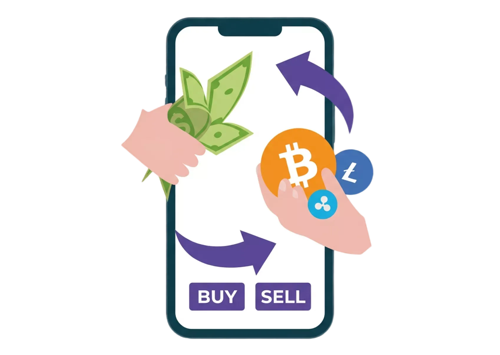 Переваги Bitcoin як активу